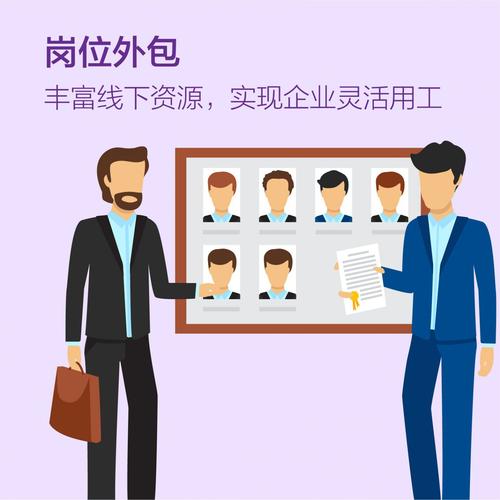 外包員工進行管理,這些人員的勞動合同的簽訂,續簽,終止,解除,檔案的
